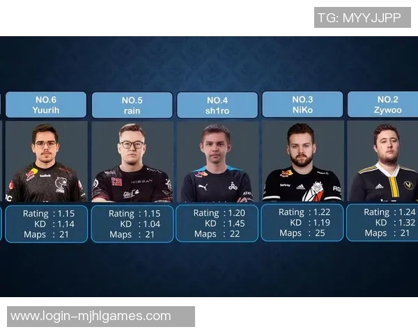 最新CSGO战术排名揭晓TOP10战队中WE表现突出引领潮流 最新CSGO战术排名揭晓TOP10战队中WE表现突出引领潮流