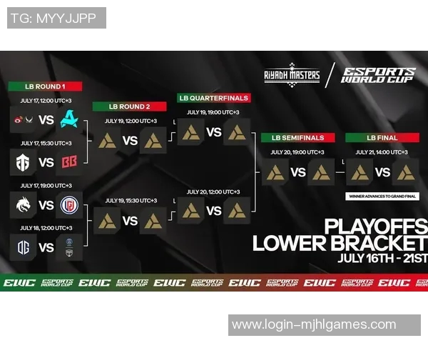 s15电竞DOTA2耐力排行榜揭晓WE战队荣登第三名引发热议 s15电竞DOTA2耐力排行榜揭晓WE战队荣登第三名引发热议