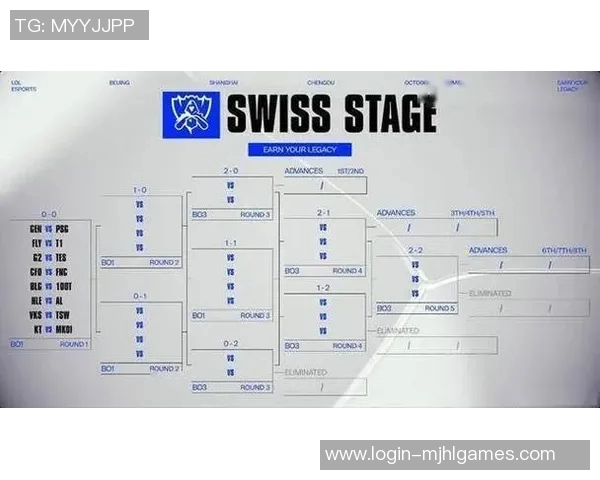 S15电竞赛后深度分析V5与BLG的实力对决与战术博弈 S15电竞赛后深度分析V5与BLG的实力对决与战术博弈