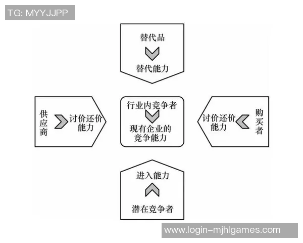 深入分析TES战队的运营策略与战术执行细节 深入分析TES战队的运营策略与战术执行细节