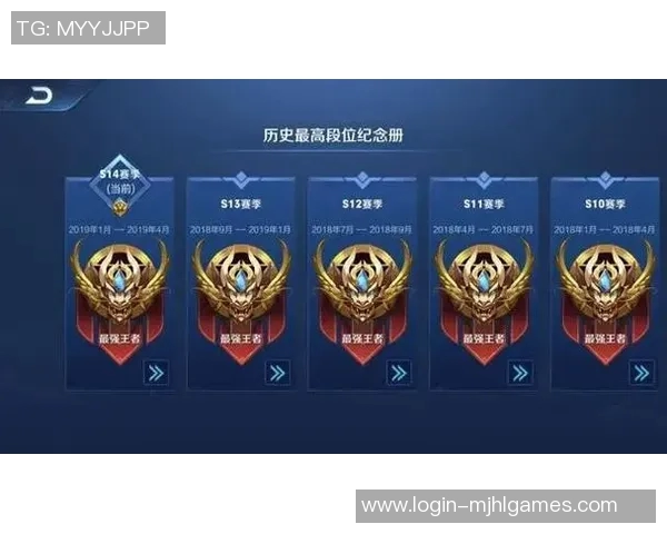 聚焦DOTA2与EDG状态分析探讨S15赛季LOL表现与未来展望 聚焦DOTA2与EDG状态分析探讨S15赛季LOL表现与未来展望