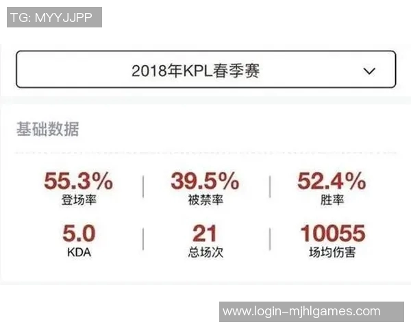 王者荣耀战术分析EDG防反策略的深度解读与应用探讨 王者荣耀战术分析EDG防反策略的深度解读与应用探讨