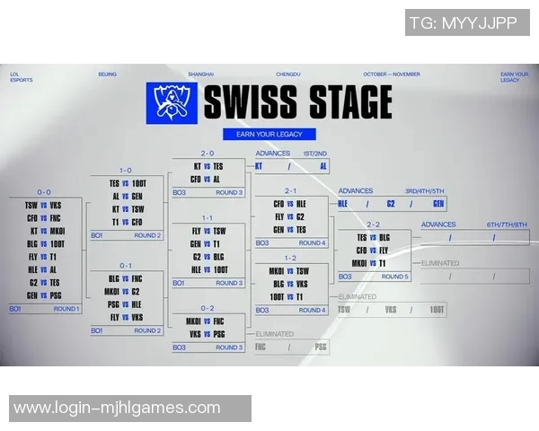 电竞比分分析英雄联盟战术BLG包夹体系的深度解析与应用探讨 电竞比分分析英雄联盟战术BLG包夹体系的深度解析与应用探讨