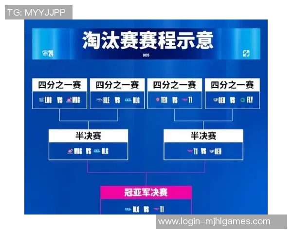 全球总决赛BLG技术表现分析与未来发展展望