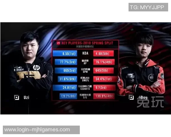 电竞比分DOTA2分析EDG边路渗透策略的优劣与影响探讨实时数据 电竞比分DOTA2分析EDG边路渗透策略的优劣与影响探讨实时数据