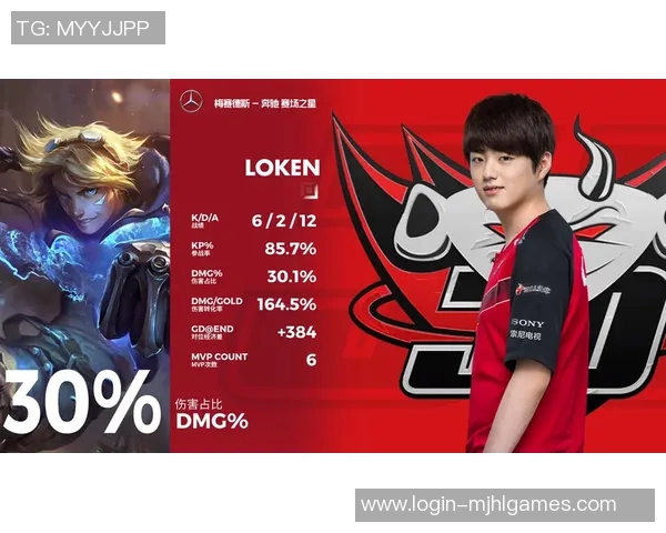 esports最新数据电竞实时数据解析JDG中路突破战术体系的深度剖析与应用 esports最新数据电竞实时数据解析JDG中路突破战术体系的深度剖析与应用