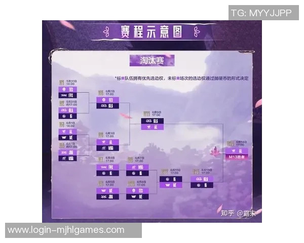 esports数据英雄联盟最新状态排行榜揭晓BLG强势跻身第四名引关注
