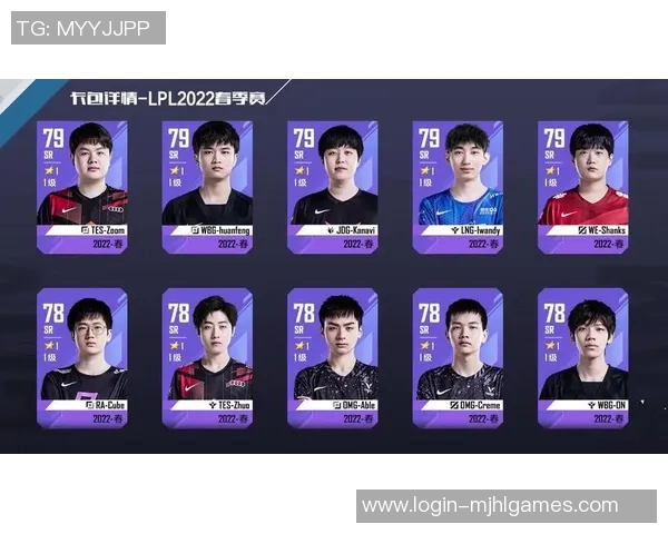 最新英雄联盟个人能力排行榜出炉EDG战队选手表现抢眼位居前列 最新英雄联盟个人能力排行榜出炉EDG战队选手表现抢眼位居前列